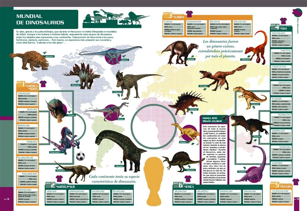 Dinosaurios 3D Reptiles gigantes prehistóricos