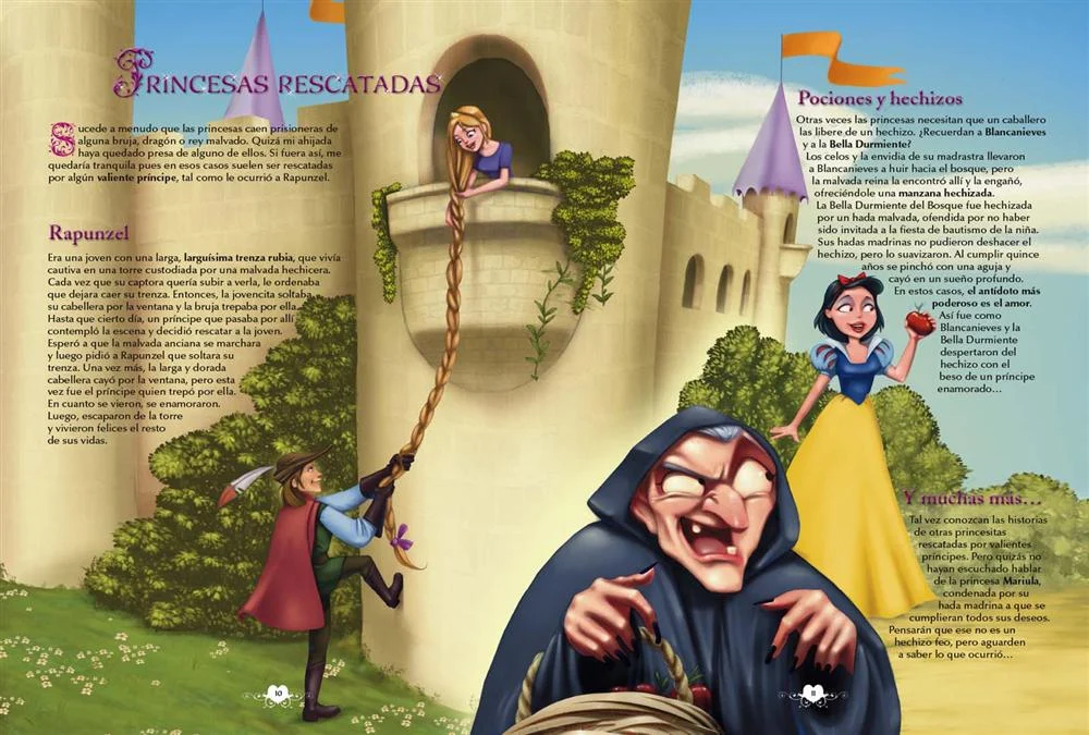 El Mágico Mundo de las Princesas