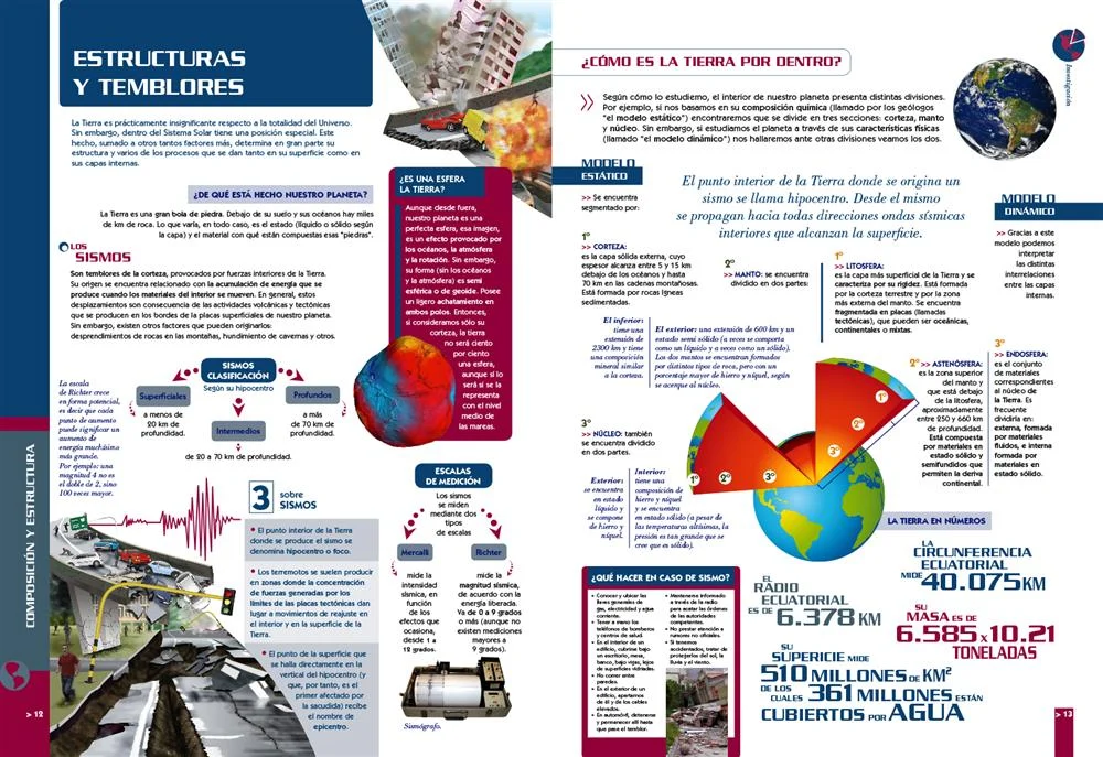 Guía Visual 3D la Tierra, el planeta en que vivimos