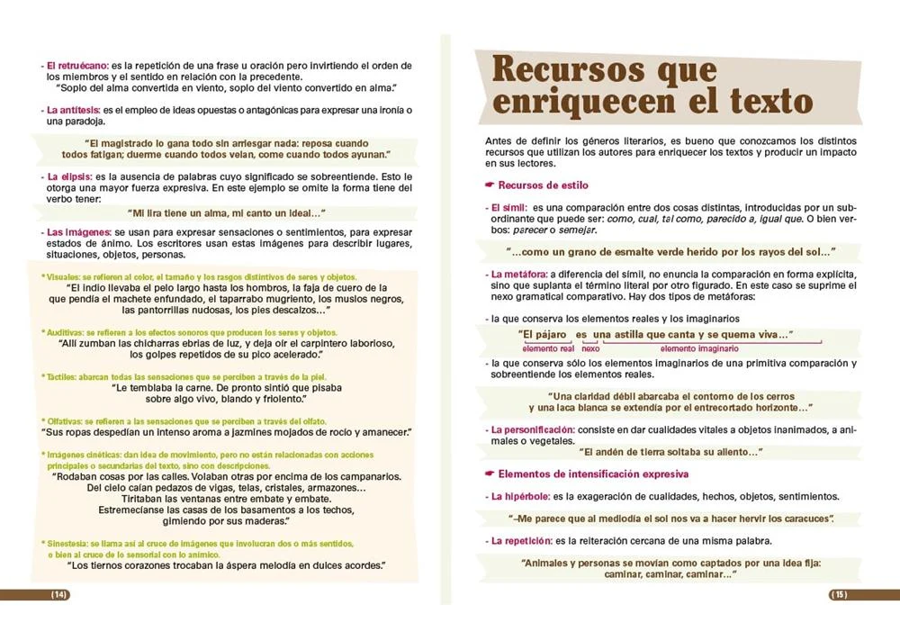 Manejo de técnicas para la Comprensión Lectora
